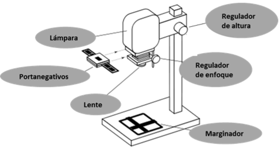 Esquema_ampliadora