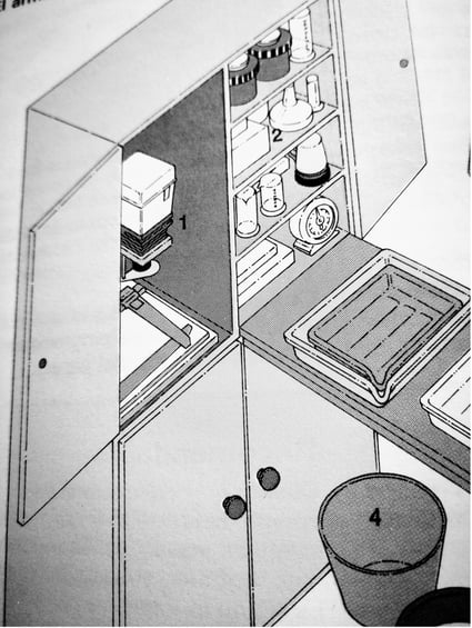 Lab_en_Armario